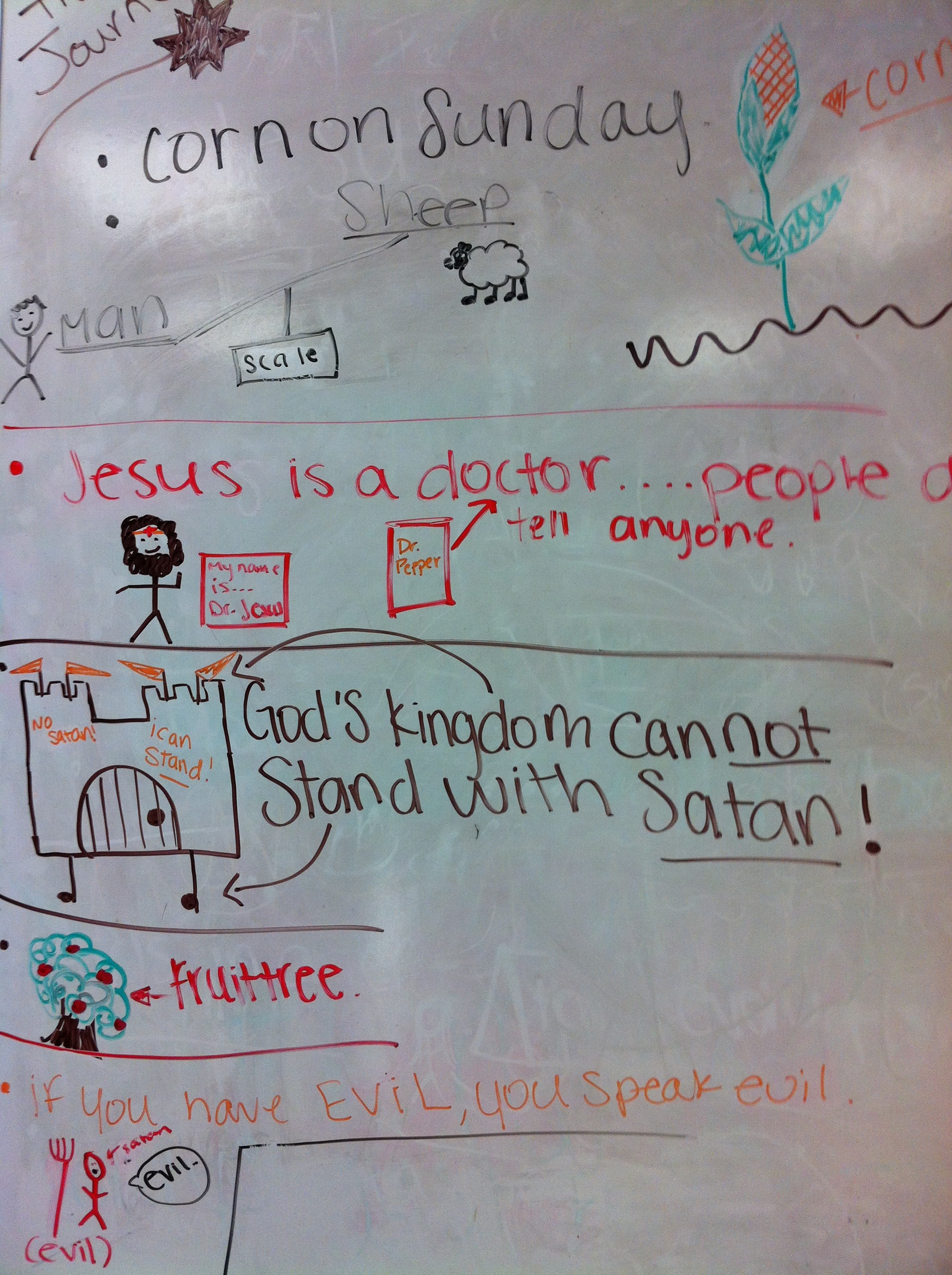 Youth Worker Circuit : Whiteboard in Ministry